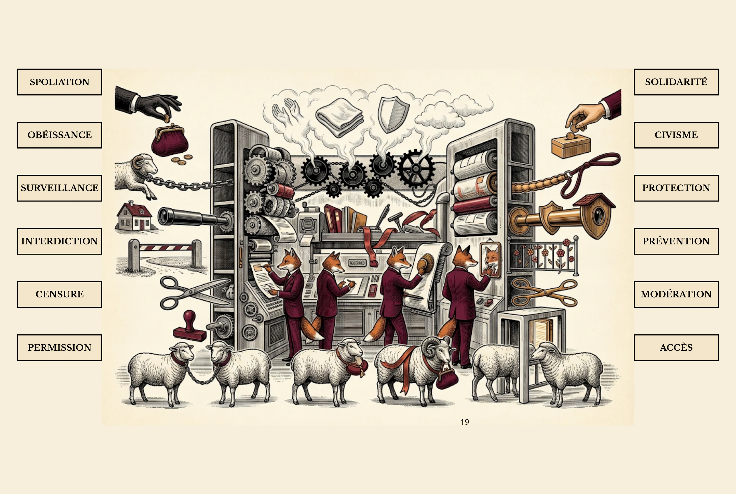 Chapitre 4 A, illustration du livre Le Collectif soumis.